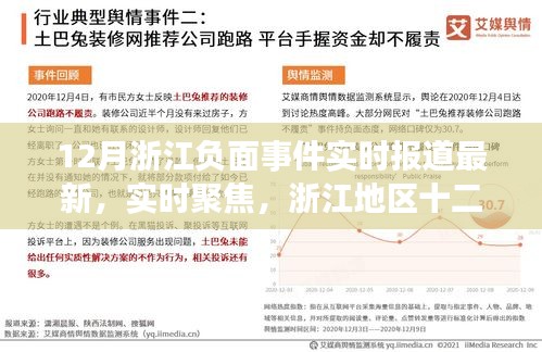 浙江地区十二月负面事件深度解析及实时报道聚焦