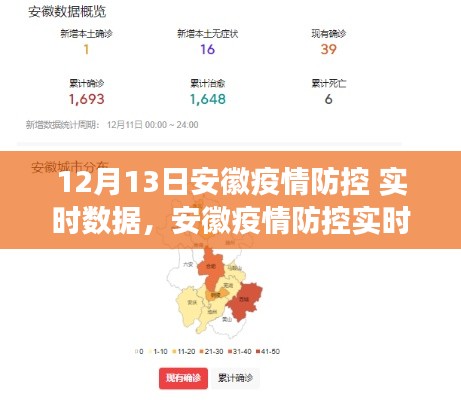 安徽疫情防控实时数据下的深度观察与探讨，12月13日的反思与观察