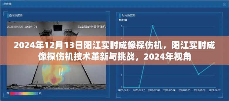 2024年阳江实时成像探伤机的技术革新与挑战
