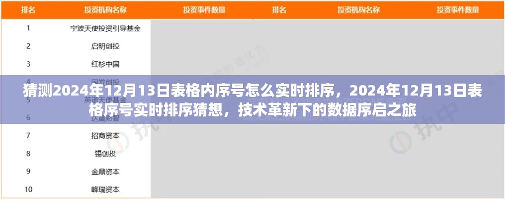 技术革新下的数据序启之旅，2024年表格序号实时排序猜想与实现探索