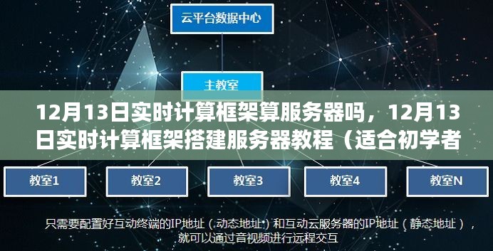 实时计算框架搭建服务器教程，适合初学者与进阶用户，解析实时计算框架在服务器上的应用