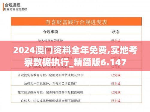 2024澳门资料全年免费,实地考察数据执行_精简版6.147