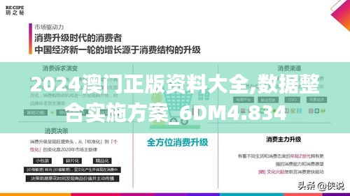 2024澳门正版资料大全,数据整合实施方案_6DM4.834