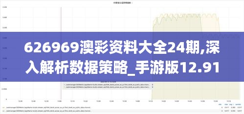 626969澳彩资料大全24期,深入解析数据策略_手游版12.918