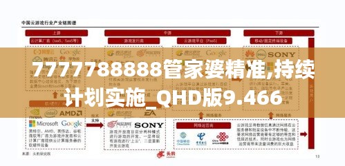 7777788888管家婆精准,持续计划实施_QHD版9.466