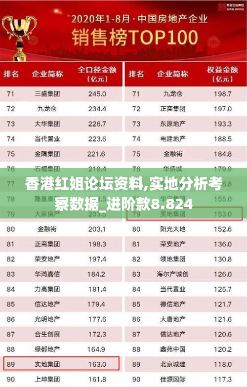 香港红姐论坛资料,实地分析考察数据_进阶款8.824