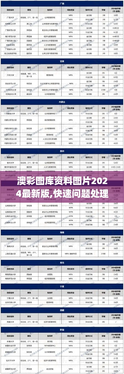 澳彩图库资料图片2024最新版,快速问题处理策略_M版2.290