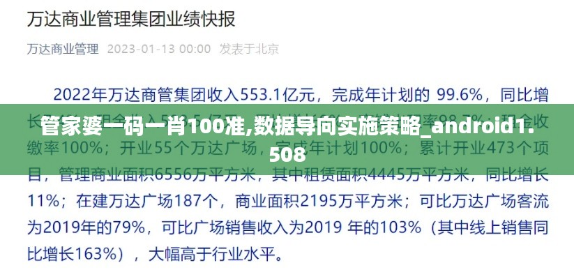 管家婆一码一肖100准,数据导向实施策略_android1.508