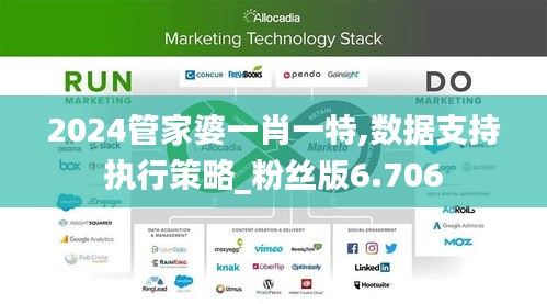 2024管家婆一肖一特,数据支持执行策略_粉丝版6.706