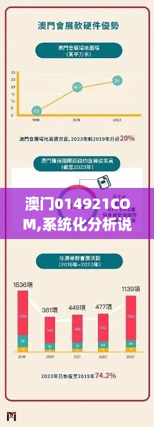 澳门014921COM,系统化分析说明_AP16.165