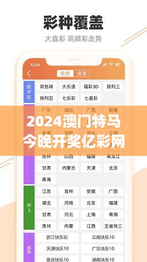 2024澳门特马今晚开奖亿彩网,实地评估说明_Pixel15.206