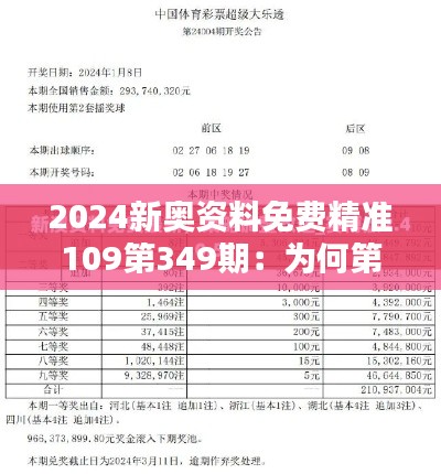 2024新奥资料免费精准109第349期：为何第349期的精准资料如此被追捧？