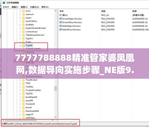 7777788888精准管家婆凤凰网,数据导向实施步骤_NE版9.610