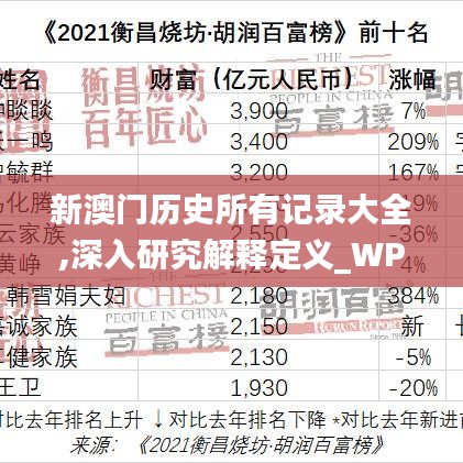 新澳门历史所有记录大全,深入研究解释定义_WP版6.241