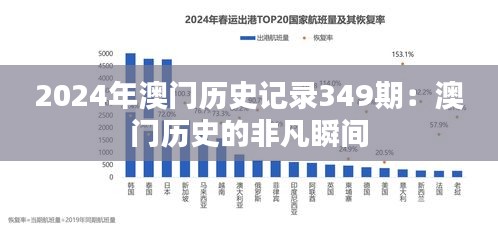 2024年澳门历史记录349期：澳门历史的非凡瞬间