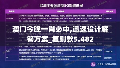 澳门今晚一肖必中,迅速设计解答方案_复刻款5.482