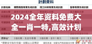 2024全年资料免费大全一肖一特,高效计划实施解析_FT9.774