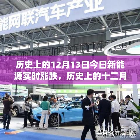 历史上的十二月十三日，新能源市场风云变幻与实时涨跌动态解析