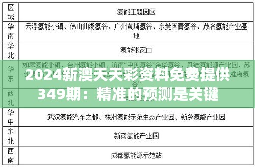 2024新澳天天彩资料免费提供349期：精准的预测是关键