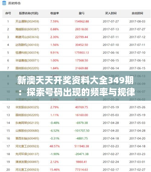 新澳天天开奖资料大全349期：探索号码出现的频率与规律