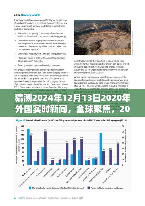 全球聚焦，2024年12月13日外国实时新闻回顾与展望