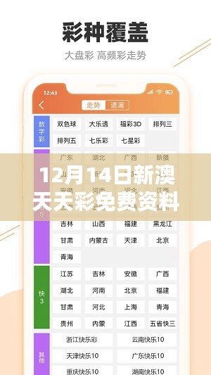 12月14日新澳天天彩免费资料大全查询：开启每日彩票赢家之路