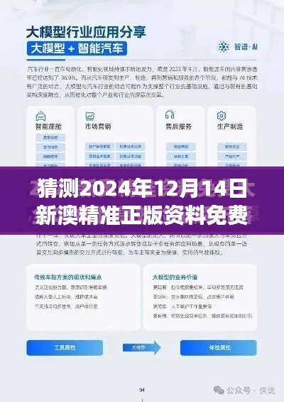 猜测2024年12月14日新澳精准正版资料免费：经济全球化下的信息共享