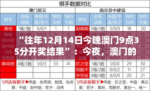 “往年12月14日今晚澳门9点35分开奖结果”：今夜，澳门的星星是否闪烁