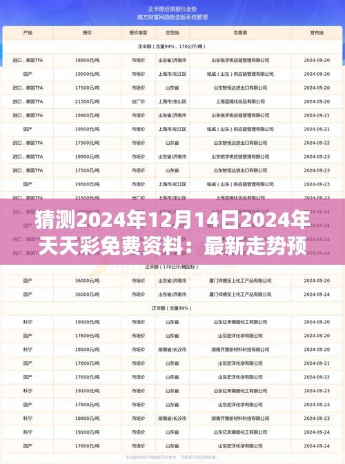 猜测2024年12月14日2024年天天彩免费资料：最新走势预测指南