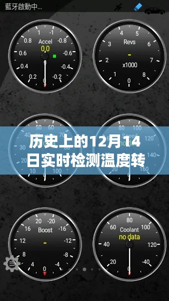 历史上的12月14日实时检测温度转速软件，全面评测与详细介绍