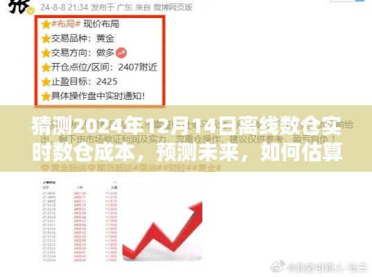 2024年离线数仓与实时数仓成本预测指南，估算与未来趋势分析
