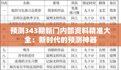 预测343期新门内部资料精准大全：新时代的预测神器