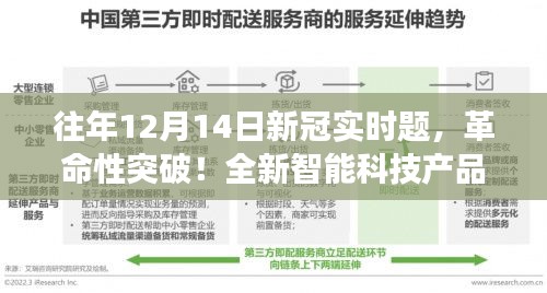 革命性智能科技产品，新冠实时题监测器重塑健康监测新纪元