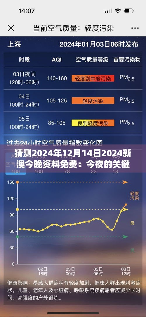 蠉飞蠕动 第4页