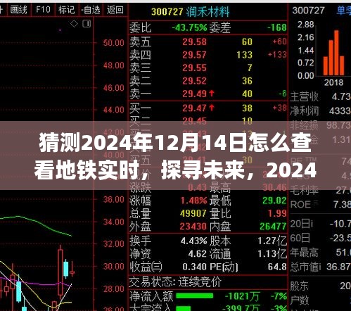 未来地铁实时信息探索之旅，揭秘如何查看2024年地铁实时动态