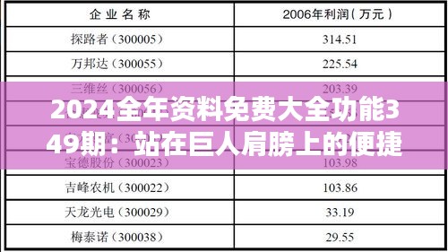 2024全年资料免费大全功能349期：站在巨人肩膀上的便捷