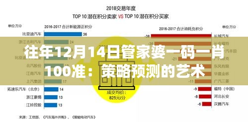 往年12月14日管家婆一码一肖100准：策略预测的艺术