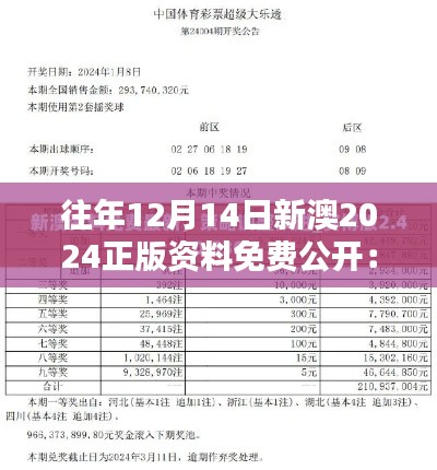 往年12月14日新澳2024正版资料免费公开：信息自由流通的里程碑