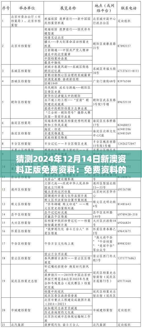大张挞伐 第3页