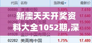 新澳天天开奖资料大全1052期,深入数据解答解释落实_策略版4.414