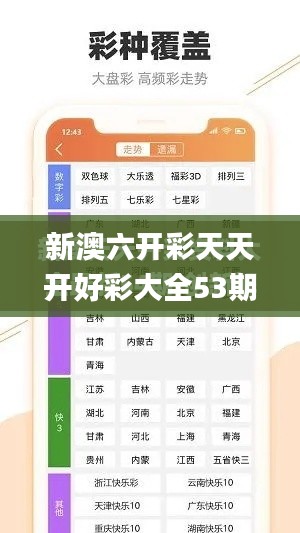 新澳六开彩天天开好彩大全53期,计划反馈执行_尊享款6.421