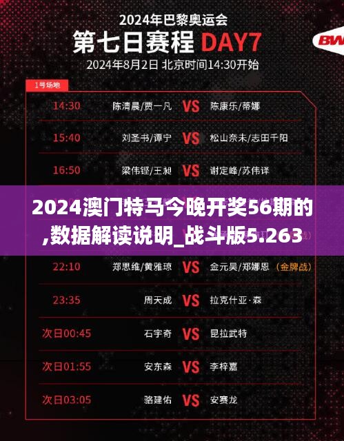 2024澳门特马今晚开奖56期的,数据解读说明_战斗版5.263