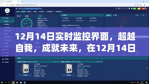 12月14日实时监控界面，超越自我，与变化共舞，自信闪耀未来