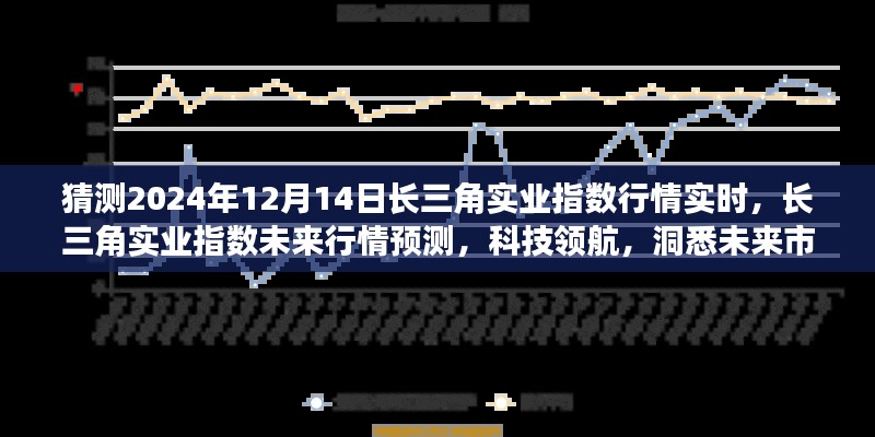 长三角实业指数行情预测，科技领航，洞悉未来市场脉动（实时分析至2024年12月）