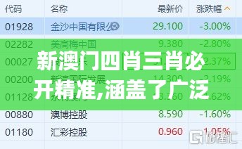 新澳门四肖三肖必开精准,涵盖了广泛的解释落实方法_体验版5.567