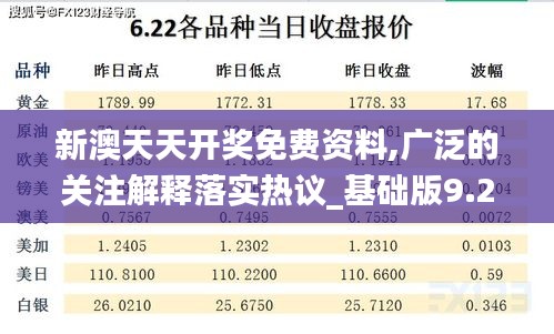 新澳天天开奖免费资料,广泛的关注解释落实热议_基础版9.232