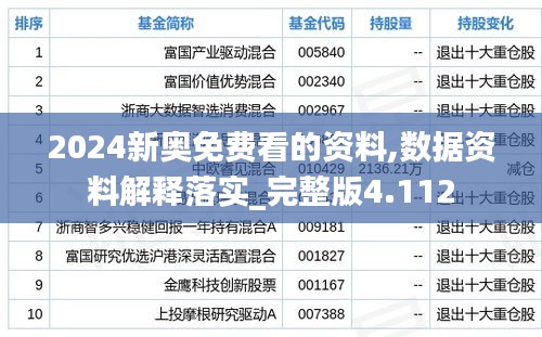 2024新奥免费看的资料,数据资料解释落实_完整版4.112