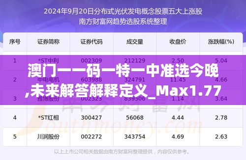 澳门一一码一特一中准选今晚,未来解答解释定义_Max1.775