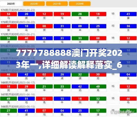 7777788888澳门开奖2023年一,详细解读解释落实_6DM18.813