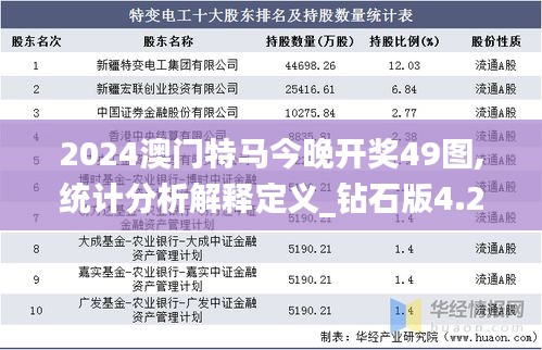 2024澳门特马今晚开奖49图,统计分析解释定义_钻石版4.215